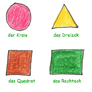 Cercle (Kreis), triangle (Dreieck), carré (Quadrat), rectangle (Rechteck)