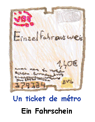 Un ticket de métro