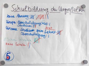 Schulbildung 001