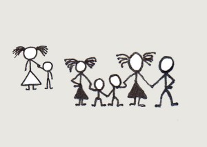 Anzahl der Kinder