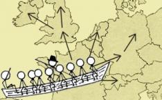 Carte de l'Europe avec les destinations des huguenots