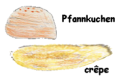 Pfannkuchen - crpes Fasching feiern in Frankreich und Deutschland