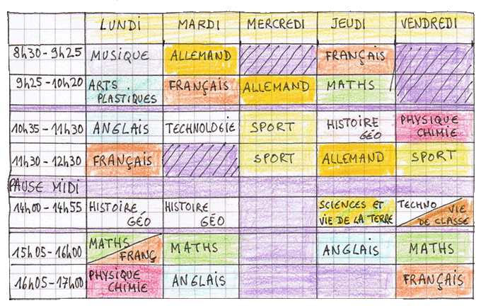 Stundenplan, Gesamtschule