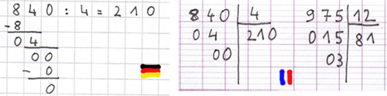 Multiplikationen - das Mal-Zeichen schreibt man im Deutschen mit einem Punkt und im Französischen mit einem kleinen Kreuz