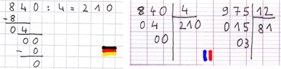 Divisions en franais et en allemand