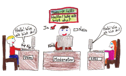 Kinderchat sicher Kinderchat sicher
